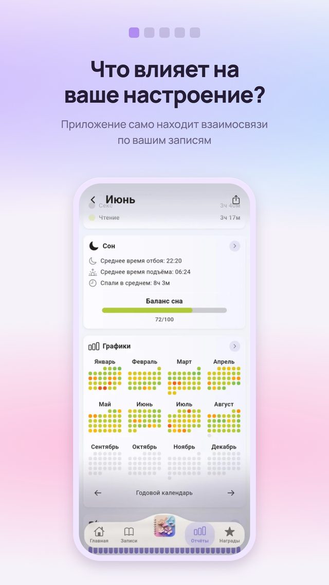 Что влияет на ваше настроение