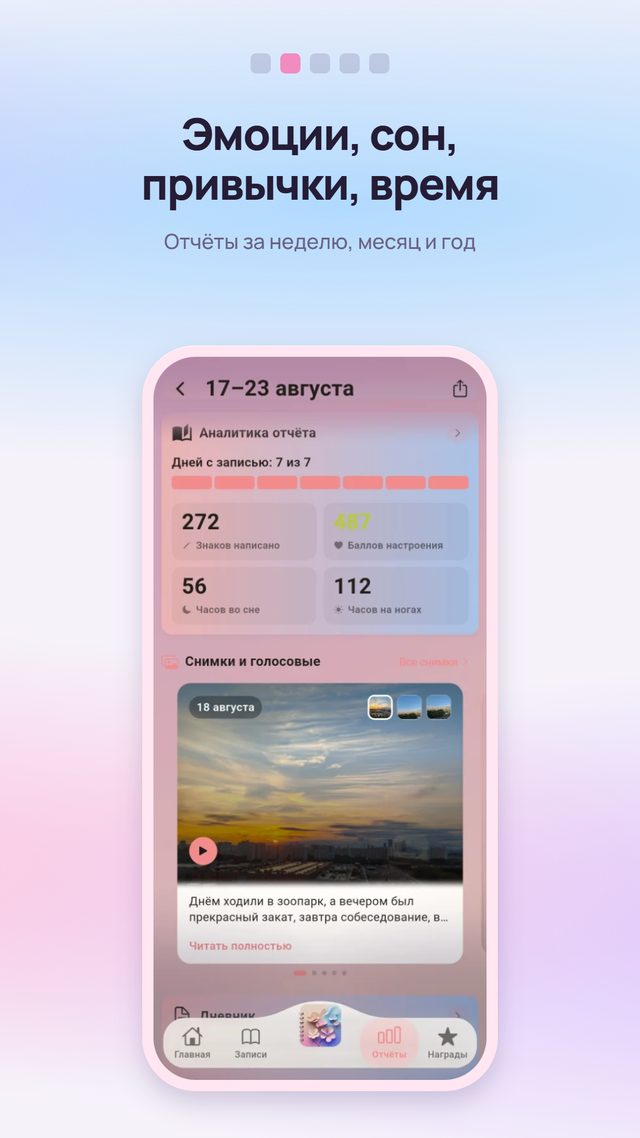 Эмоции, сон, привычки, время