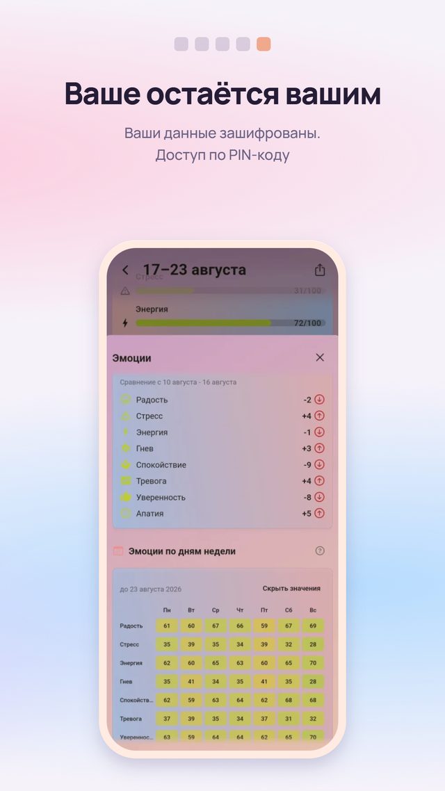 Ваше остаётся вашим
